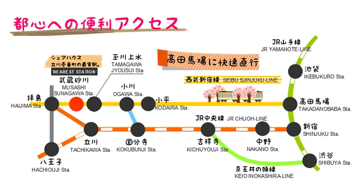 西武拝島線 武蔵砂川駅 立川壱番町 リンケージの東京の気楽で安心なボーダレス シェアハウスをリーズナブルな価格で提供中 年齢ご相談ください